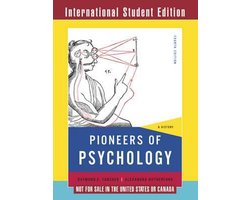 Pioneers Of Psychology