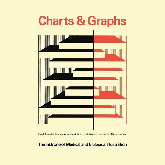 Medicine (R0) - Charts & Graphs - cover