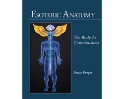 Esoteric Anatomy
