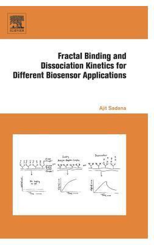 Fractal Binding and Dissociation Kinetics for Different Biosensor Applications