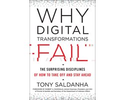 Omslag van Why Digital Transformations Fail The Surprising Disciplines of How to Take off and Stay Ahead