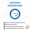 Certificering "CertiPUR" en "Made in Holland" logo. Tekst "Gecertificeerd Nederlands Fabriek" en "Getest op duurzaamheid en prestatie".