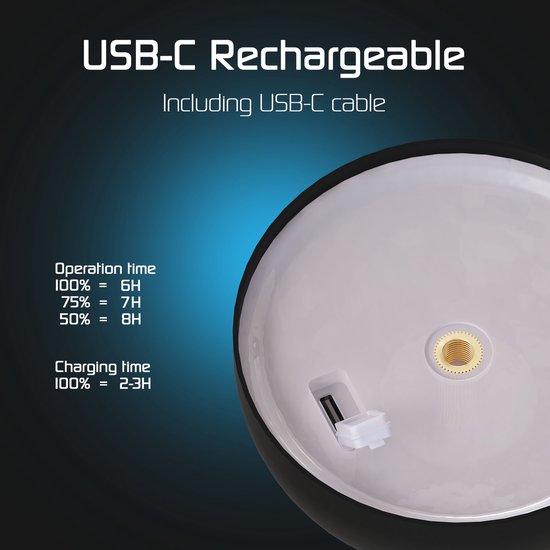 Port USB et indicateurs de charge d'une lampe de table noire.