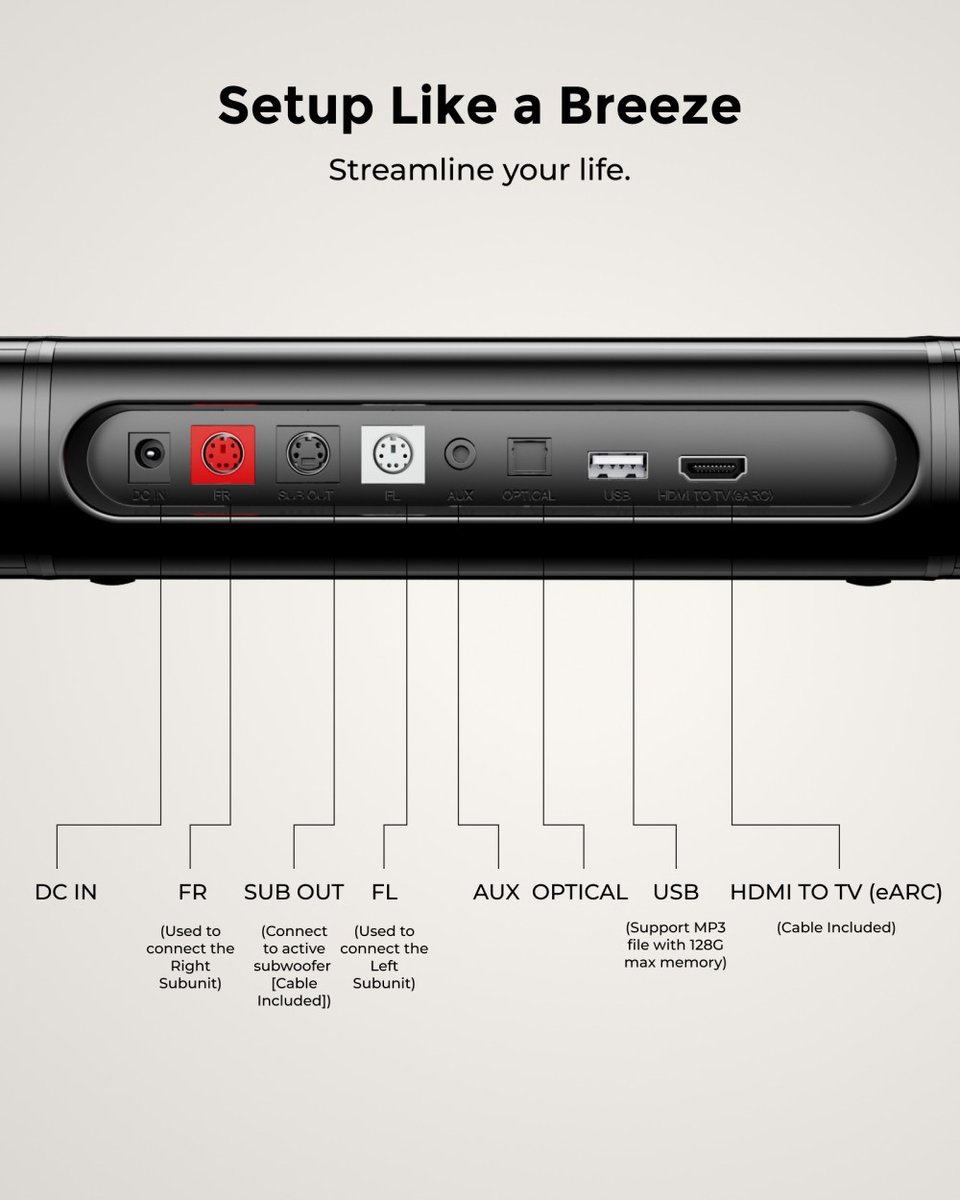 Afbeelding 3 van Ultimea Apollo S80 5.1 Soundbar, slimme app-bediening, dynamische lichteffecten, RGB-licht- en helderheidsaanpassing, 121 vooraf ingestelde EQ-matrices, afneembaar ontwerp