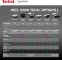 Vergelijkingstabel Tefal OptiGrill modellen met specificaties zoals aantal porties, programma's, display en functies.