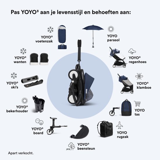 Stokke YOYO3 kinderwagen vanaf 6 maanden - Inclusief zwart frame / Air France Blue zitkussen + luifel - In een handomdraai in- en uitklapbaar - Licht en compact - Compatibel met handbagage van Stokke — afbeelding 4