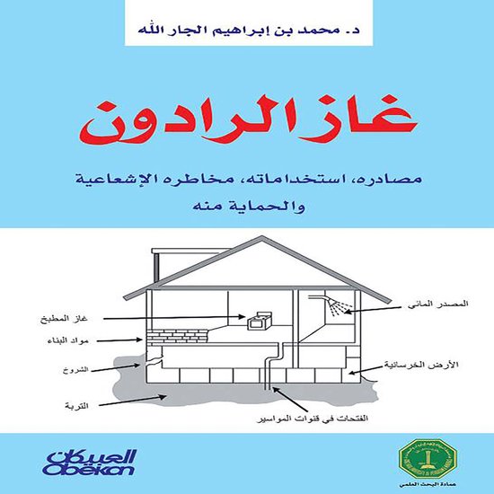 غاز الرادون - cover