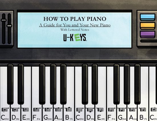 How to Play Piano - cover