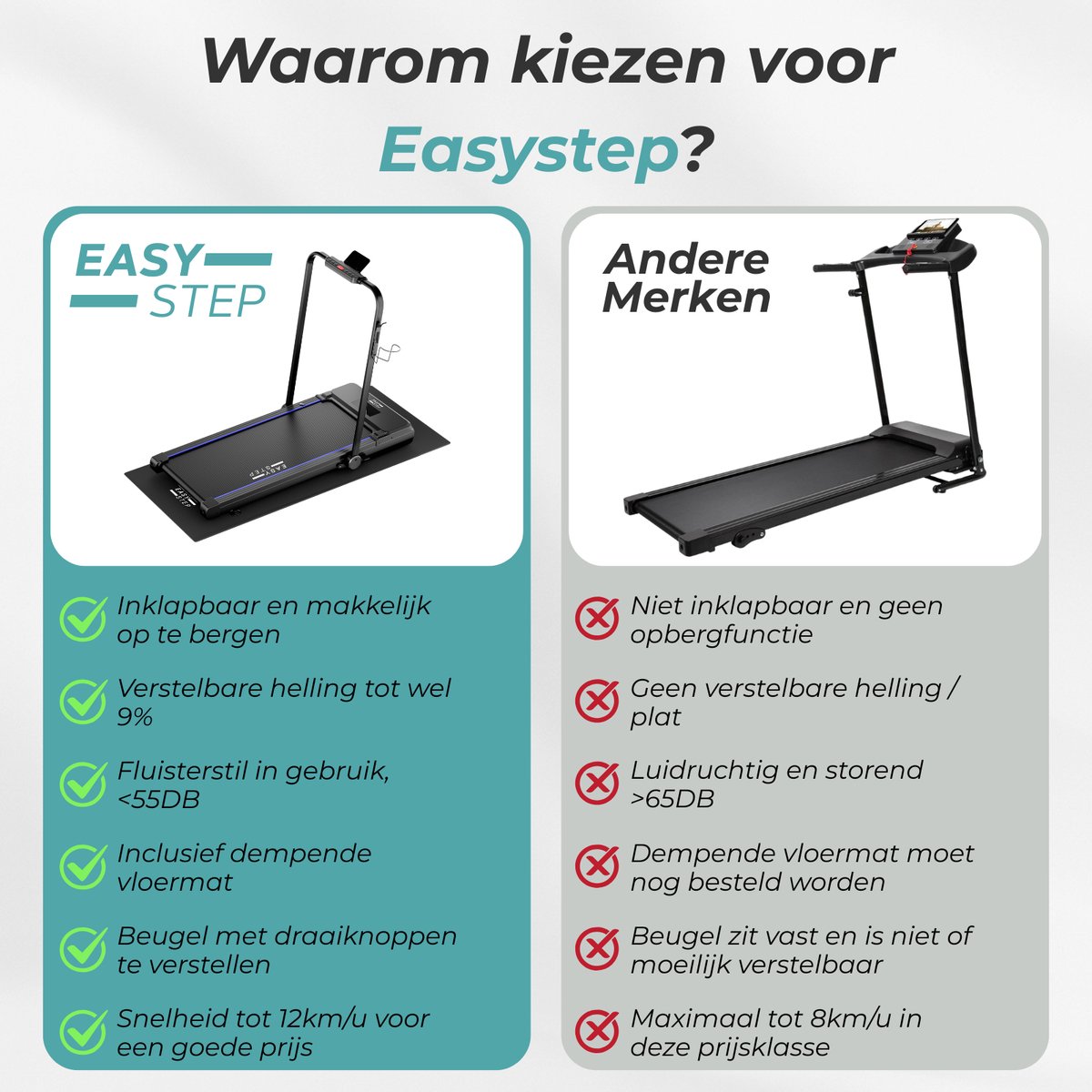 Easystep Easystep Pro Loopband - afbeelding 4