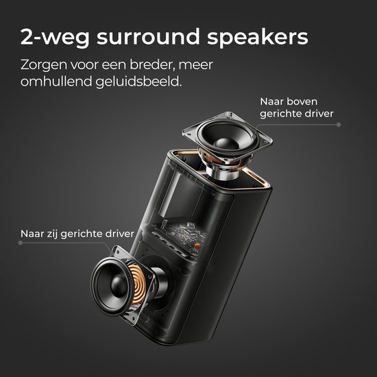 ULTIMEA Skywave X50 - Soundbar met Dolby Atmos - 5.1.4 Surround Sound-systeem met 8" subwoofer en 2 draadloze achterluidsprekers - GaN-versterker - 4K HDR-doorvoer van Ultimea — afbeelding 4