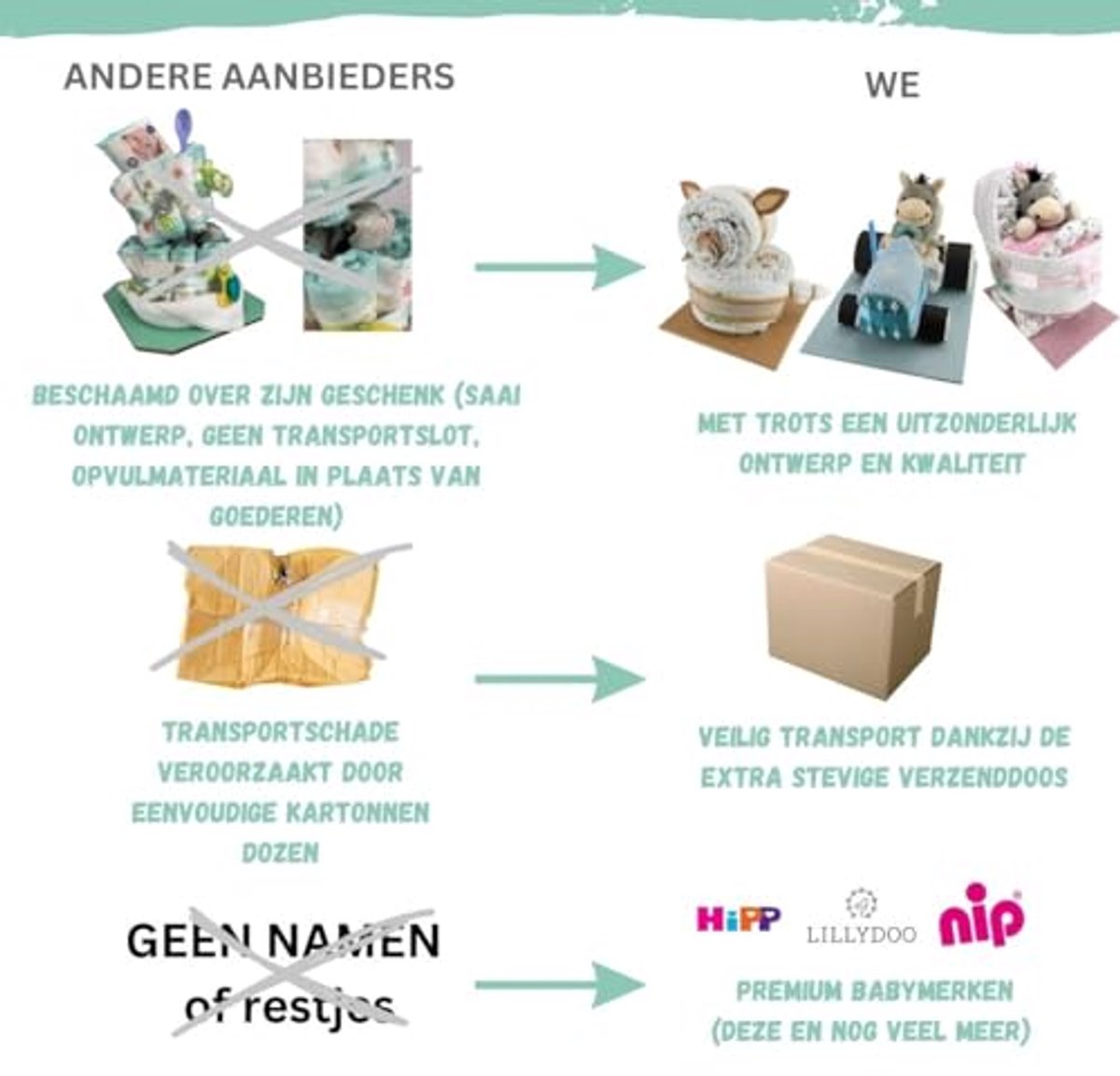 Unisex Luier Motorfiets - Handgemaakt Babycadeau voor Geboorte en Doop