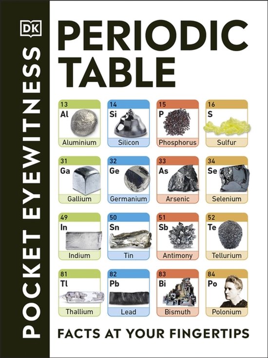 Periodic Table