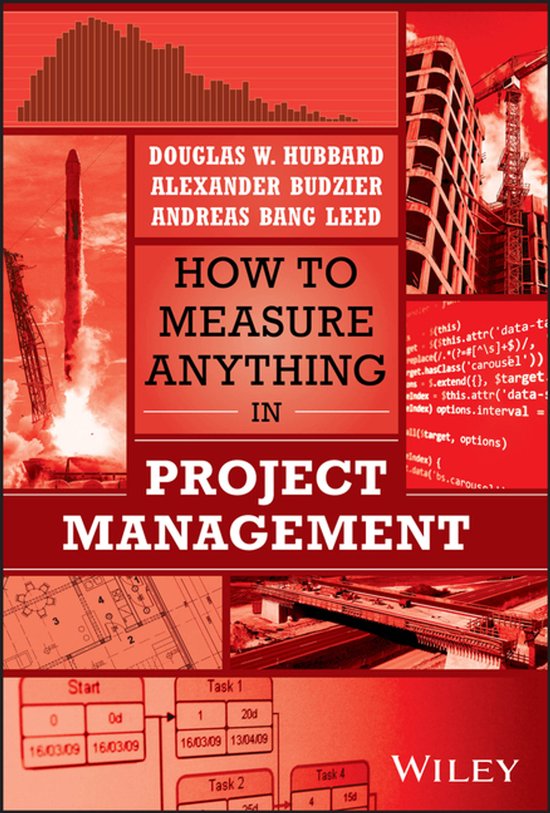 How to Measure Anything in Project Management