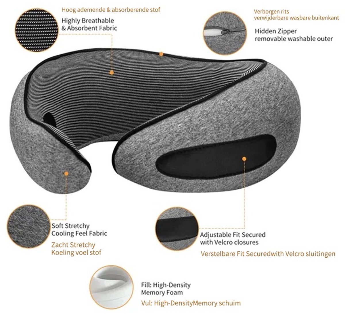 SoNis Nekkussen Vliegtuig of Auto - Reiskussen Set - 360° steun - Nekkussen Traagschuim - Travel Pillow Memory Foam - Grijs