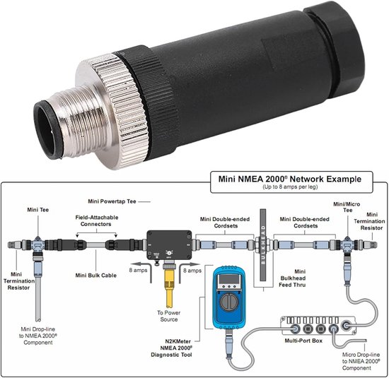 Field Installable Connector voor NMEA 2000 - M12 5 Core - IP67 ...