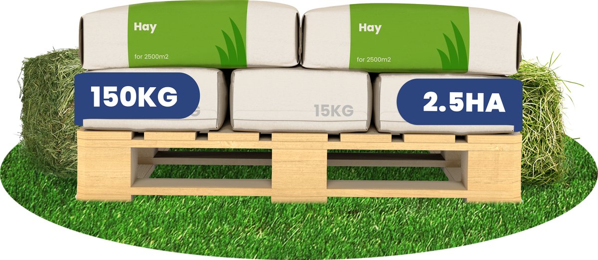 Hooi Graszaad - 10x = 150 kg voor 2.5 ha - Premium Graszaadmengsel voor Hooi en Kuilvoer - Hoogwaardige, voedzame opbrengst met snelle hergroei, duurzaam - NAK-gecertificeerd - Organifer