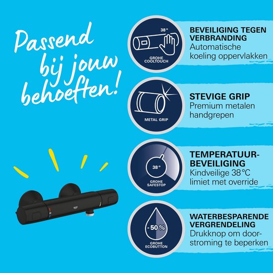 Matzwarte thermostaatkraan met iconen: veiligheid tegen verbranding, stevige grip, temperatuurbeveiliging en waterbesparende vergrendeling.