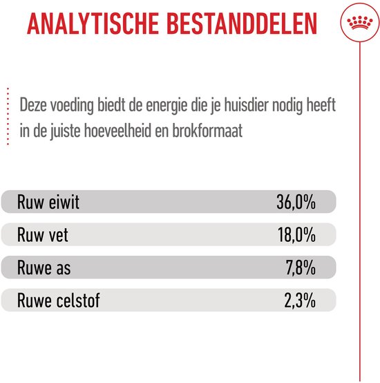 Analyse van de voedingswaarde: Ruw eiwit 36%, ruw vet 18%, ruwe as 7,8% en ruwe celstof 2,3%.