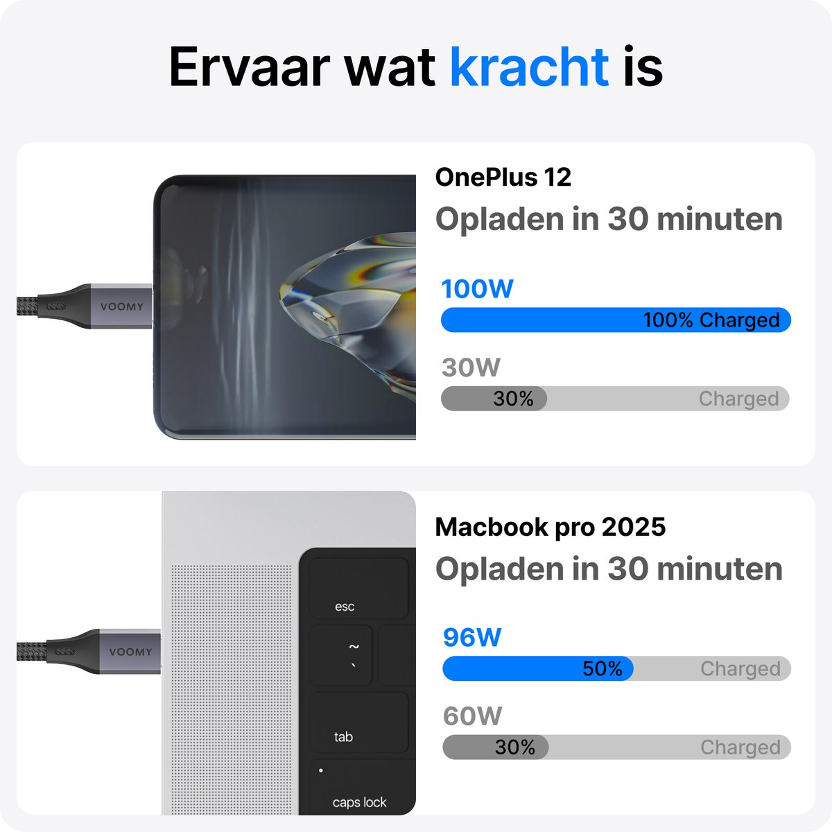 Voomy USB C Kabel 240W - 1 Meter - USB-C naar USB-C oplaadkabel - Geschikt voor Telefoon, Tablet & Laptop - Gevlochten Nylon - Space Grey — afbeelding 2
