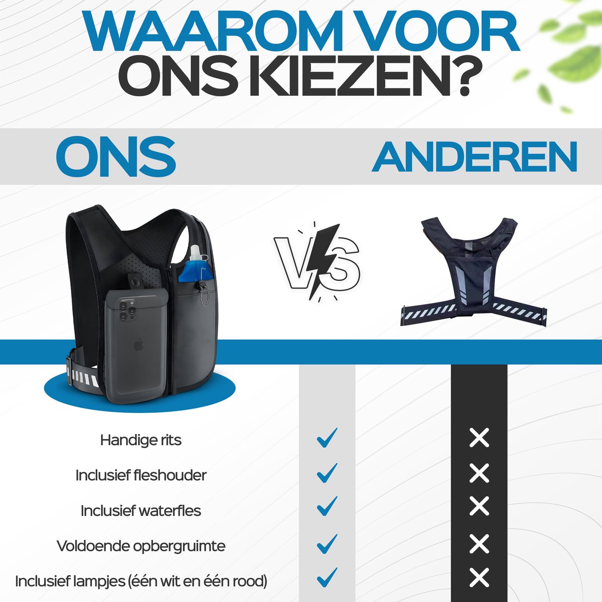 Hardloopvest voor dames en heren, ademende en reflecterende drinkrugzak, drinkrugzak voor hardlopen en joggen, drinkvest, lopen met 6 zakken