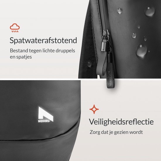 Inateck 25L-30L RollTop Rugzak Heren Dames Met Apart Schoenenvak 17 Inch Laptoprugzak Zwart 769858497