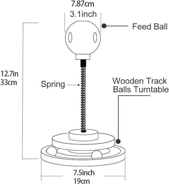 Renywosi Speelgoeddraaiplateau voor katten, interactieve bal voor katten met afneembare ballen en veren, Fun Track met beweegbare ballen Renywosi Speelgoeddraaiplateau voor katten, interactieve bal voor katten met afneembare ballen en veren, Fun Track met beweegbare ballen