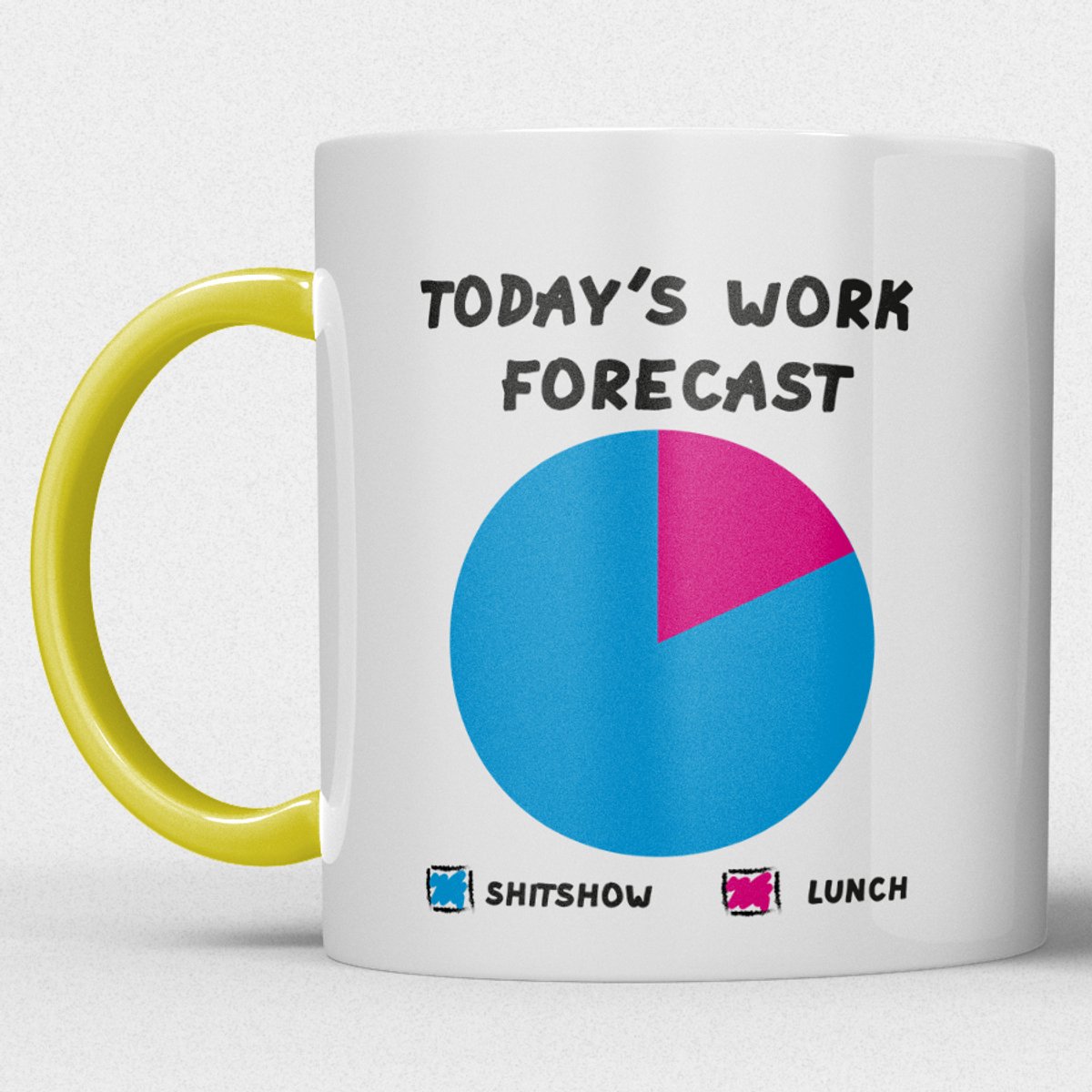 Today’s Work Forecast | Grappige Koffiemok met Tekst | Origineel Cadeau voor Collega’s & Kantoorhumor | Geel
