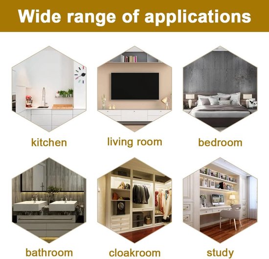Collage van toepassingen: keuken, woonkamer, slaapkamer, badkamer, inloopkast, studeerkamer.