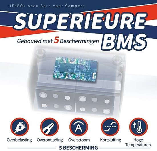 Compacte 12V 100Ah LiFePO4 Accu voor Campers en Zonne-energiesystemen