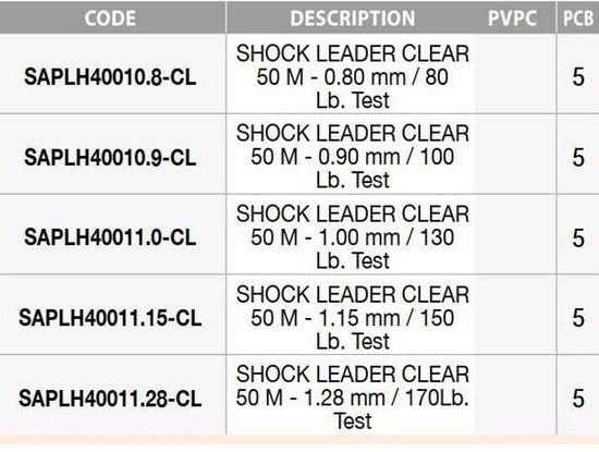 Sakura Shock Leader Monofilament 50 M Wit 1.280 mm van Sakura — afbeelding 2
