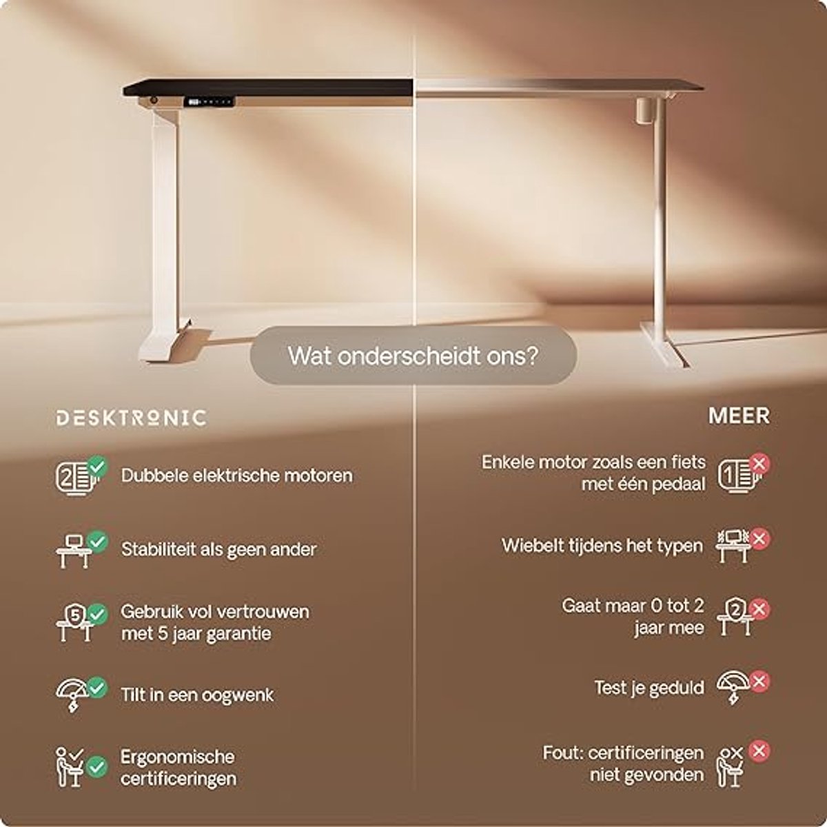 Elektrisch Zit-Sta Bureau Medahomestore Medahomestore Pro 140x70 cm – In Hoogte Verstelbaar Bureau met Dubbele Motor – Stabiel en Stil Staand Bureau met Touchscreen – Eiken/Wit Design – Ergonomisch Computerbureau voor Thuis & Kantoor