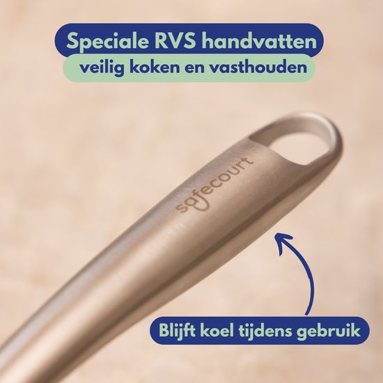 Safecourt Kitchen 7-delige Keramische Pannenset - Inductie, Elektrisch, Keramisch & Gas - PFAS & PTFE vrij