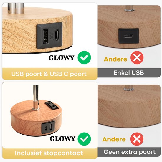 Comparaison de la base de lampe avec ports USB-A & USB-C et prise par rapport à d'autres modèles.