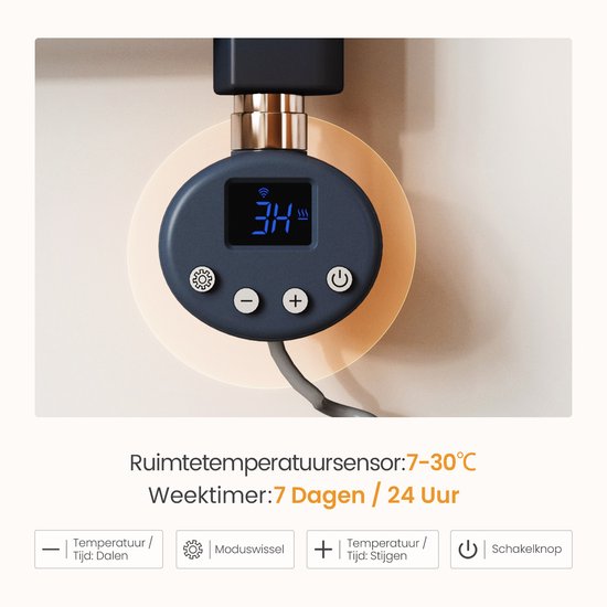 Close-up van display handdoekradiator met temperatuur, timer en instellingen.