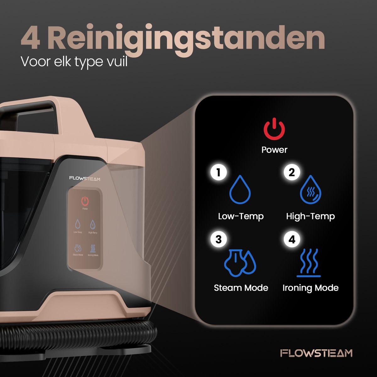 FLOWSTEAM 6-in-1 Stoomreiniger PRO 1700W - Tapijtreiniger thumbnail 4
