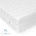 Een detailopname van een witte matras met rits en ruitpatroon.