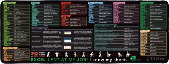 Olivivo® | Tapis de souris | Tapis de souris de Gaming XXL | Dessous de verre | Grand tapis de souris | 90x40CM | Excellent