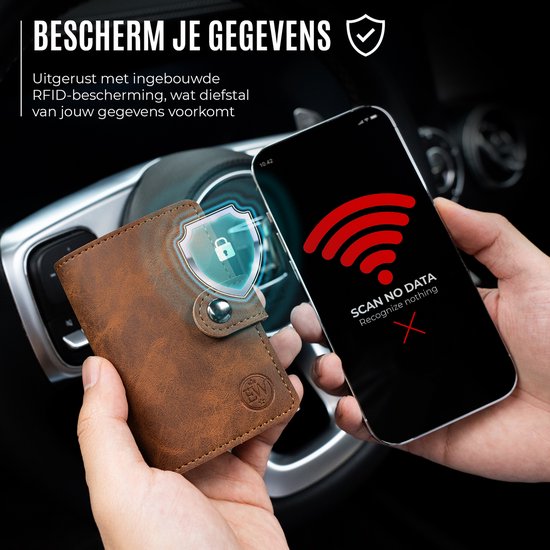 EliteWallets Porte-cartes – Porte-cartes de crédit avec Protection RFID – Porte-cartes – Portefeuille – Porte-cartes extensible – Hommes et femmes – Marron Londres