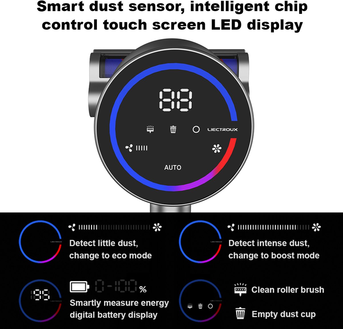 Liectroux i10 Draadloze Steelstofzuiger met 27.000Pa Zuigkracht - afbeelding 3
