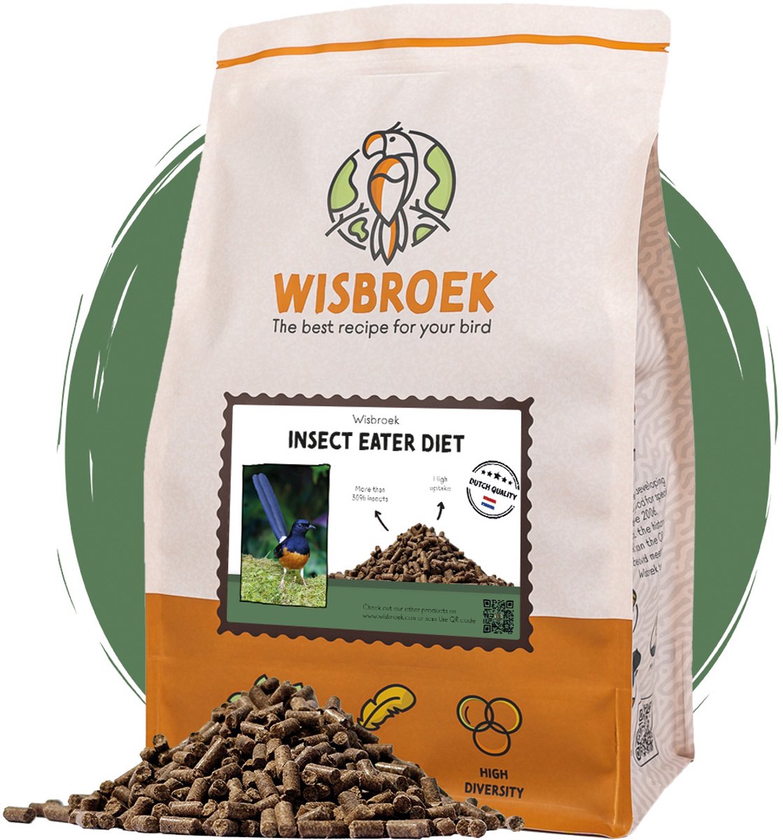 Wisbroek Insect Eater Diet (3kg)