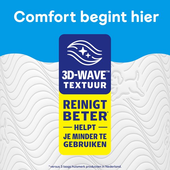 Page® toiletpapier - Compleet Schoon wc papier - 96 rollen - met een vleugje katoen - Voordeelverpakking