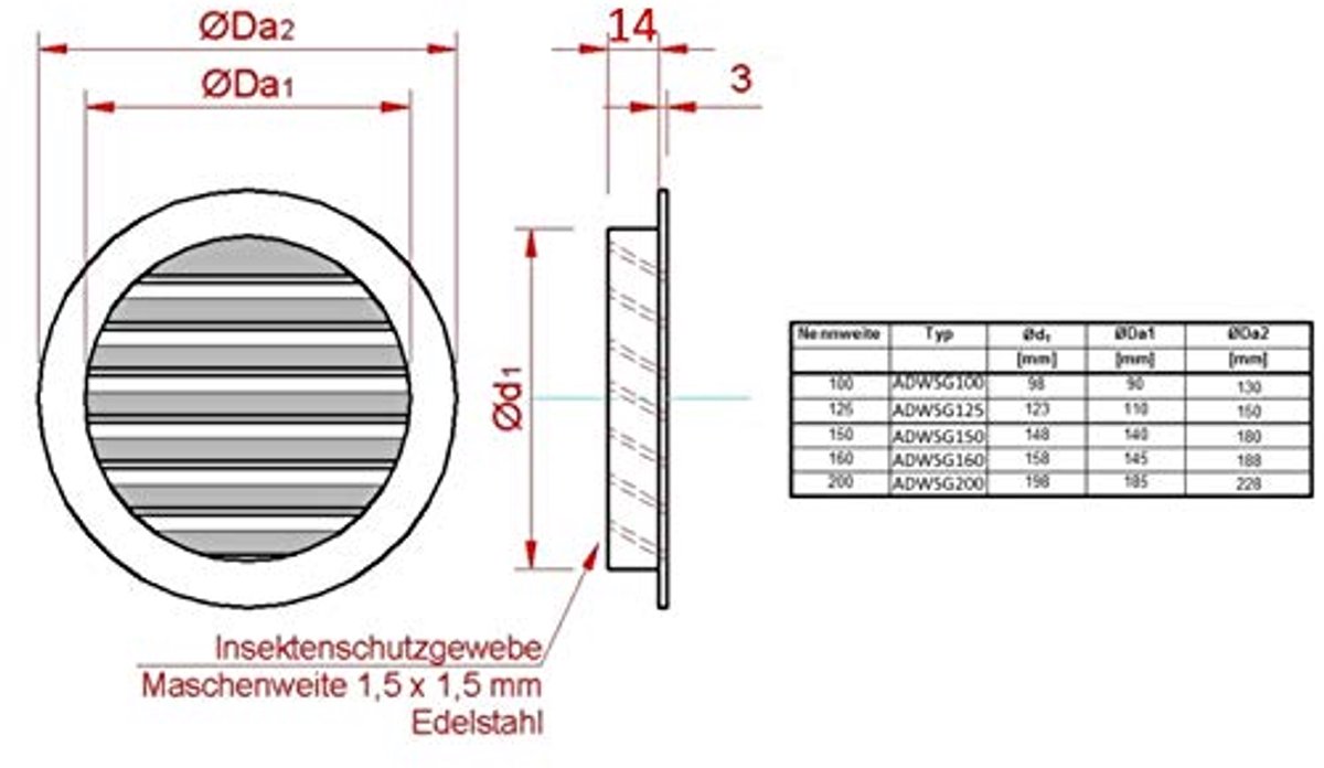 Weerbestendig Rooster Ø 150 mm Aluminium Zwart voor Buitentoepassingen