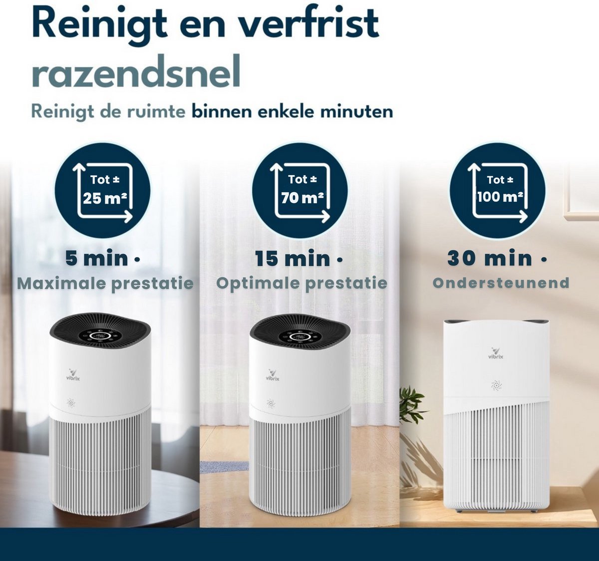 Vibrix PureFlow70 Luchtreiniger / Air Purifier – HEPA H13 + koolstoffilter – 468 m³/u – Voor kamers tot ca. 70 m² – Ionisator – App-bediening – Zeer stil met slaapstand – Luchtkwaliteitindicator — afbeelding 2