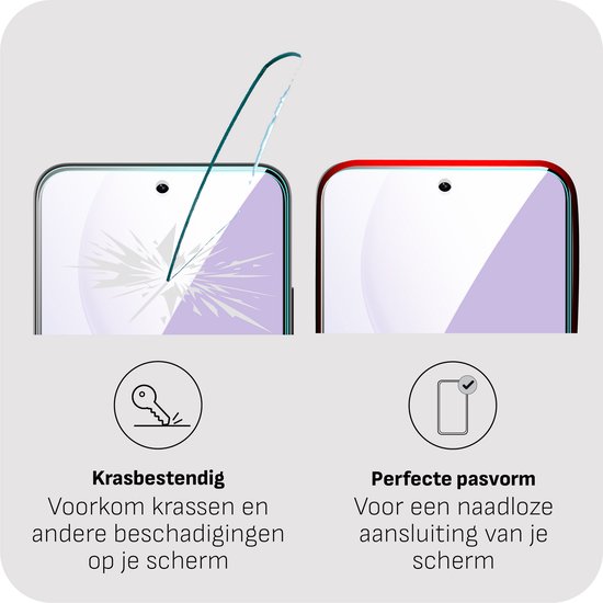 Twee smartphoneschermen. Links: een gebarsten scherm. Rechts: een scherm met een perfect passende protector. Krasbestendig en perfecte pasvorm.