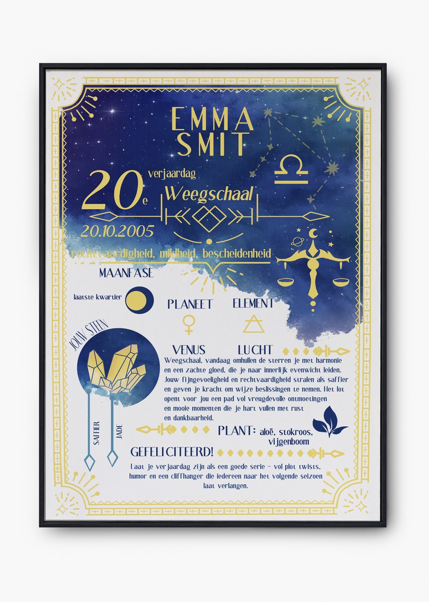 Gepersonaliseerde Sterrenbeeld Poster-Uniek Verjaardagscadeau-Zodiac Weegschaal - Horoscoop & Geboortedatum-maat A4-verjaardagsposter