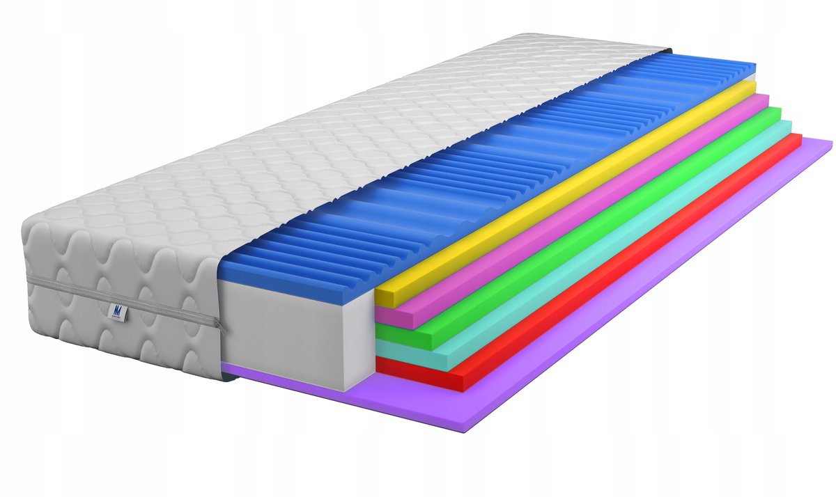 180x200 traagschuim matras met massagefunctie, 20 cm, medium hard, ECO COMPLEX