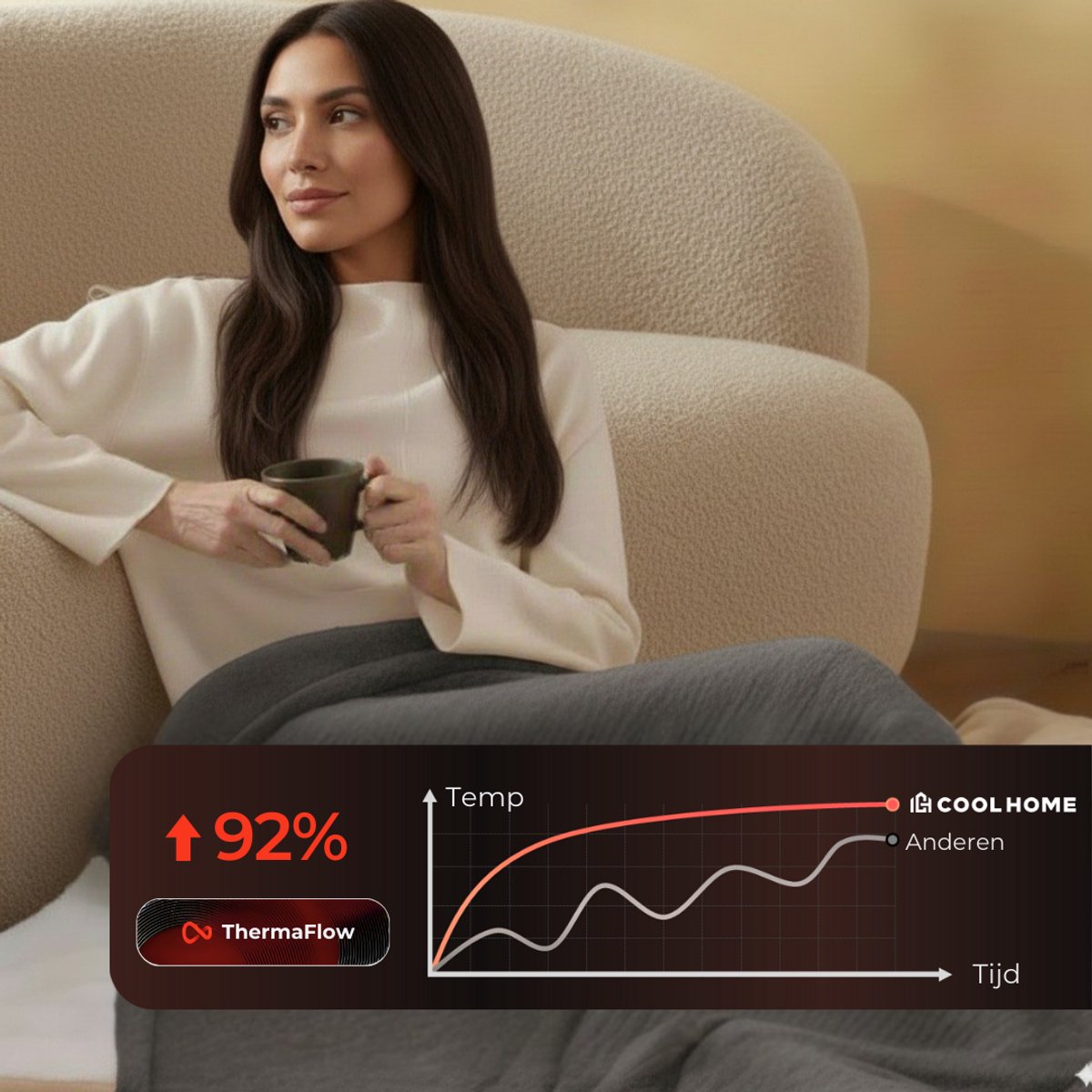 CoolHome Elektrisch Warmtedeken HB25 160W Grijs - afbeelding 2