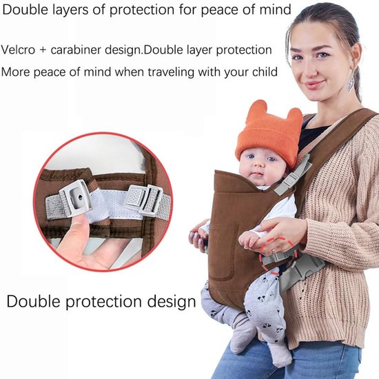 Ergonomische Baby Draagzak - 4-in-1 Draagposities - Geschikt voor 0-15 kg - Ademend & Verstelbaar van Papatya Kids — afbeelding 4