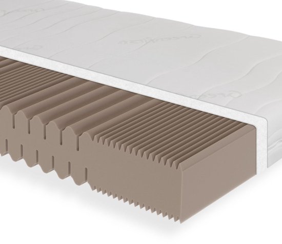 Sleepneo Matras 140 x 190 cm, ergonomisch koudschuimmatras, 7 zones, 2