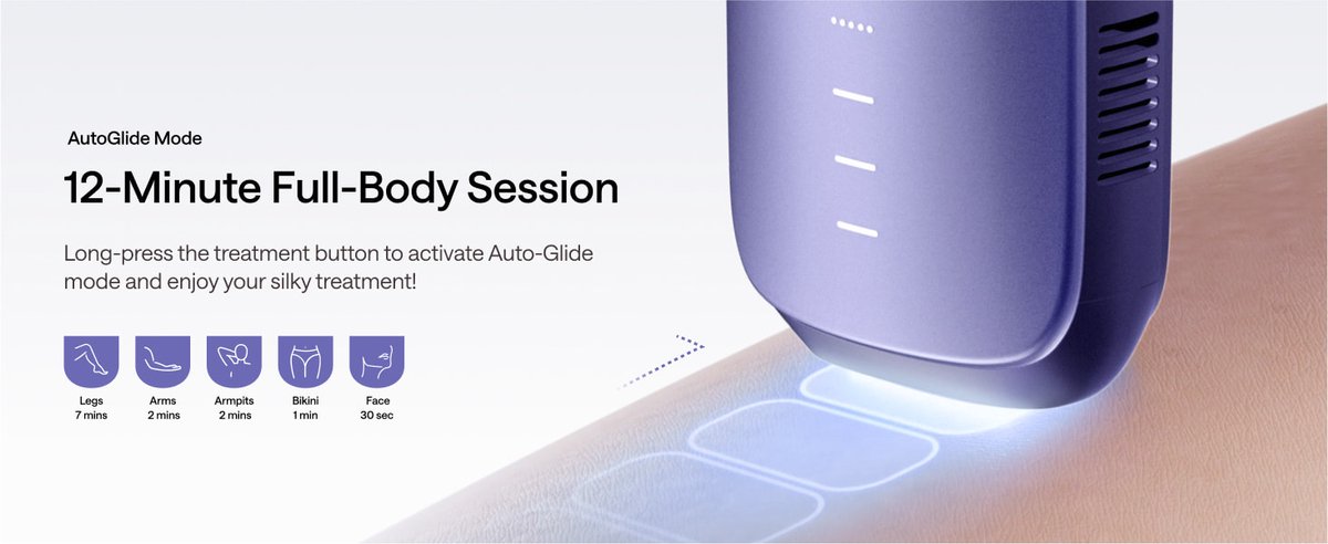 ULIKE Air3 Plus IPL - Provence Purple - Laser Ontharing Apparaat - IPL Ontharing voor Vrouwen en Mannen met Saffier Ice Cooling - Bijna pijnloos - Langdurige Resultaten voor Gezicht en Lichaam - Geschenkdoos thumbnail 6
